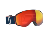 Маски